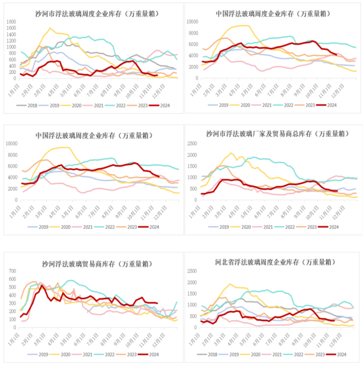 【调研】沙河玻璃走访-第3张图片-特色小吃