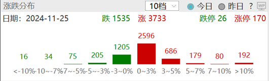 ETF日报：叠加外贸等逻辑催化，板块整体或将延续上行趋势，可以关注军工ETF-第1张图片-特色小吃