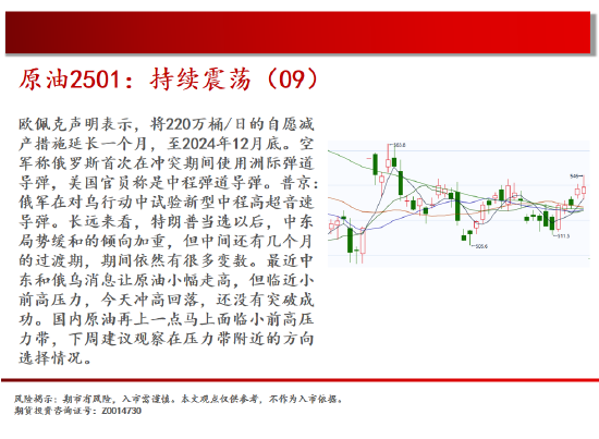 中天期货:原油持续震荡 继续箱体震荡-第4张图片-特色小吃
