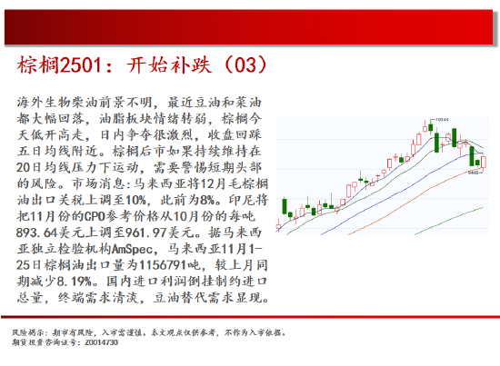 中天期货:原油持续震荡 继续箱体震荡-第13张图片-特色小吃