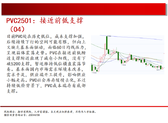 中天期货:原油持续震荡 继续箱体震荡-第17张图片-特色小吃