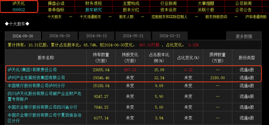 重磅利好加持固态电池概念涨停潮：如何掘金？-第3张图片-特色小吃