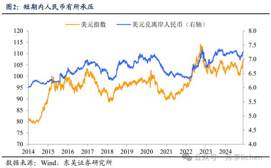 东吴证券：香港市场迎来第二投资时点-第2张图片-特色小吃