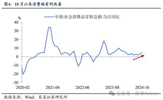 东吴证券：香港市场迎来第二投资时点-第4张图片-特色小吃