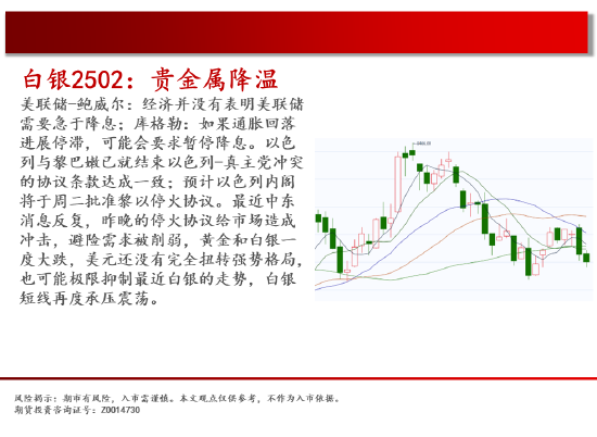 中天期货:白糖持续震荡 橡胶持续横盘-第5张图片-特色小吃