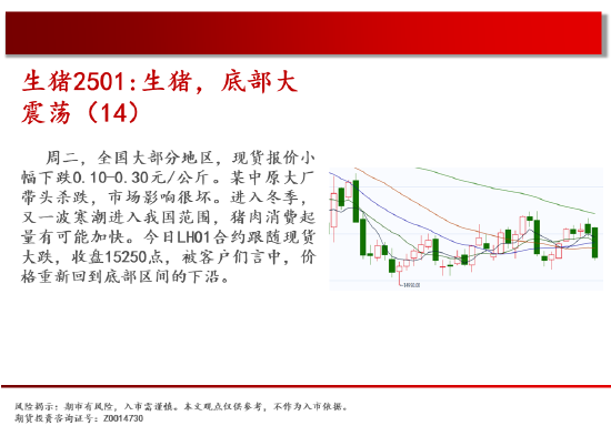 中天期货:白糖持续震荡 橡胶持续横盘-第8张图片-特色小吃