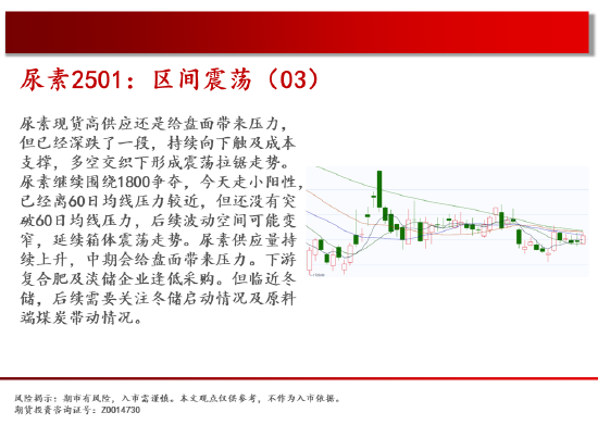 中天期货:白糖持续震荡 橡胶持续横盘-第11张图片-特色小吃