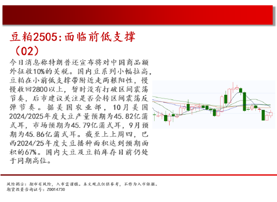 中天期货:白糖持续震荡 橡胶持续横盘-第12张图片-特色小吃