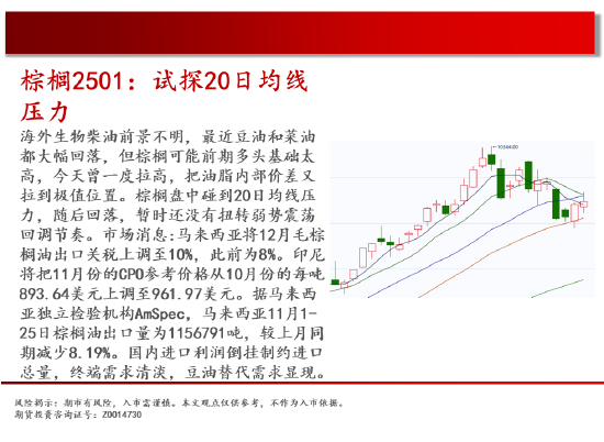 中天期货:白糖持续震荡 橡胶持续横盘-第13张图片-特色小吃