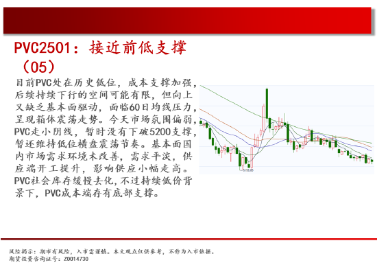 中天期货:白糖持续震荡 橡胶持续横盘-第17张图片-特色小吃