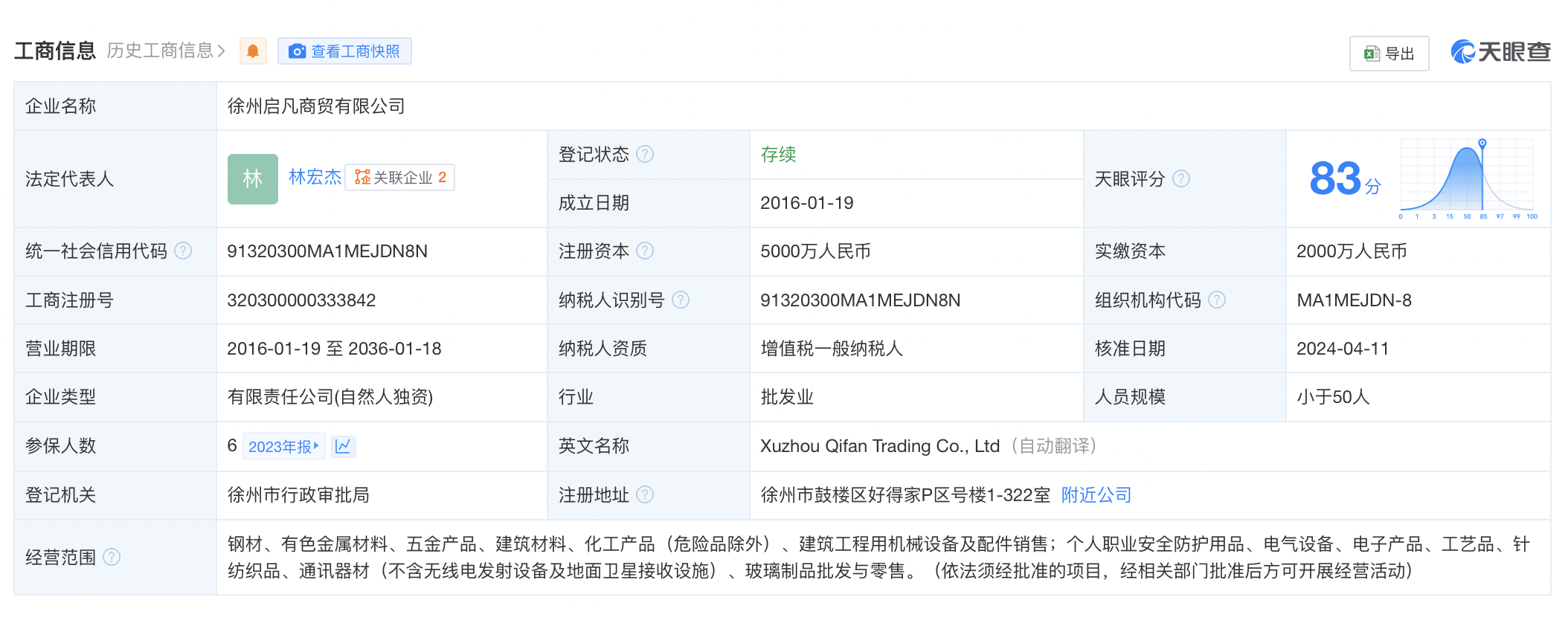 付了2.2亿元却没拿到货，上海钢联旗下公司起诉徐钢集团，关键第三方现身-第5张图片-特色小吃