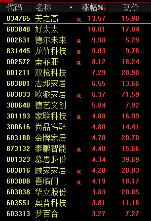 A股突然大涨！原因找到了！-第4张图片-特色小吃