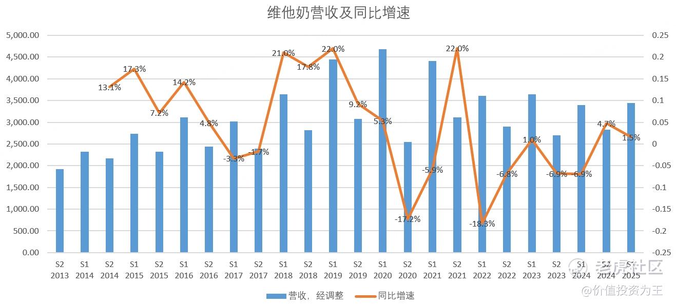 新加坡大佬疯狂抢筹这只港股！-第4张图片-特色小吃