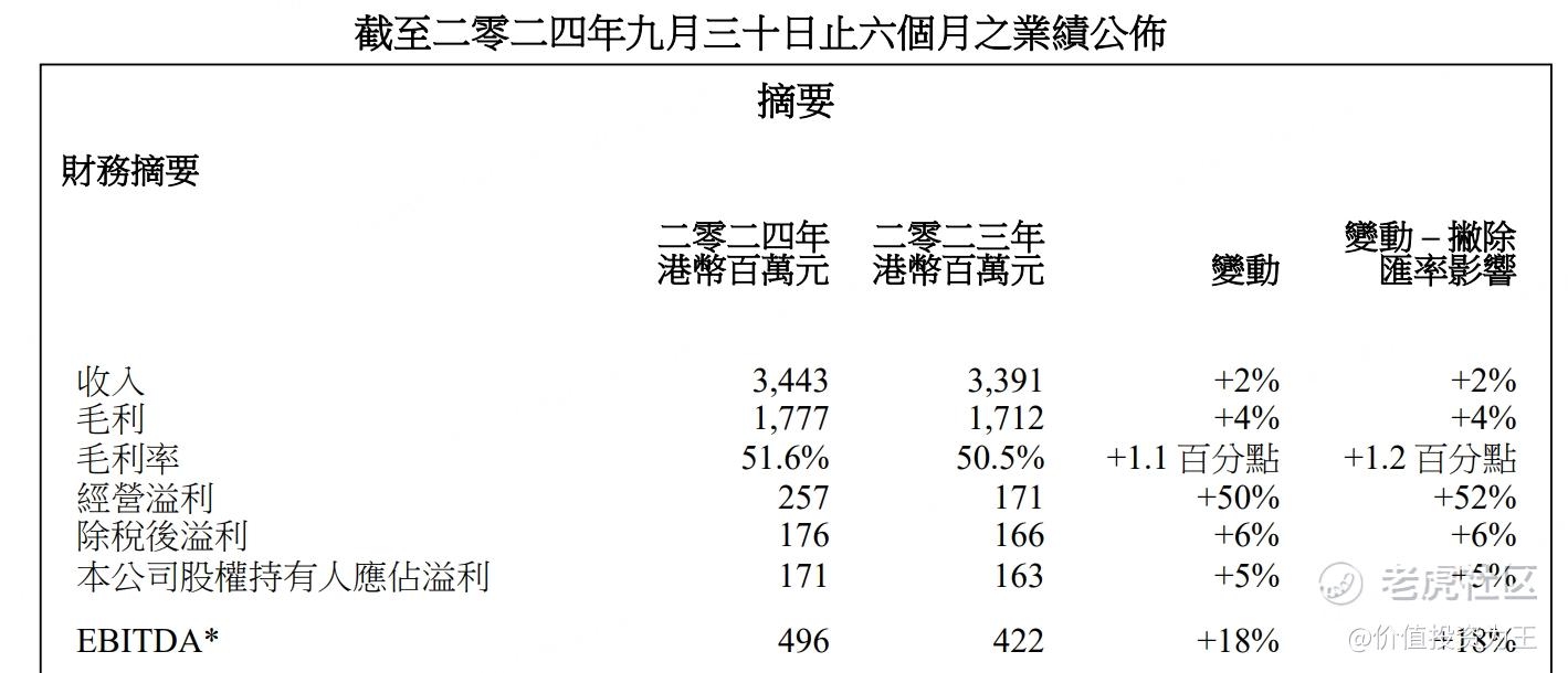 新加坡大佬疯狂抢筹这只港股！-第5张图片-特色小吃