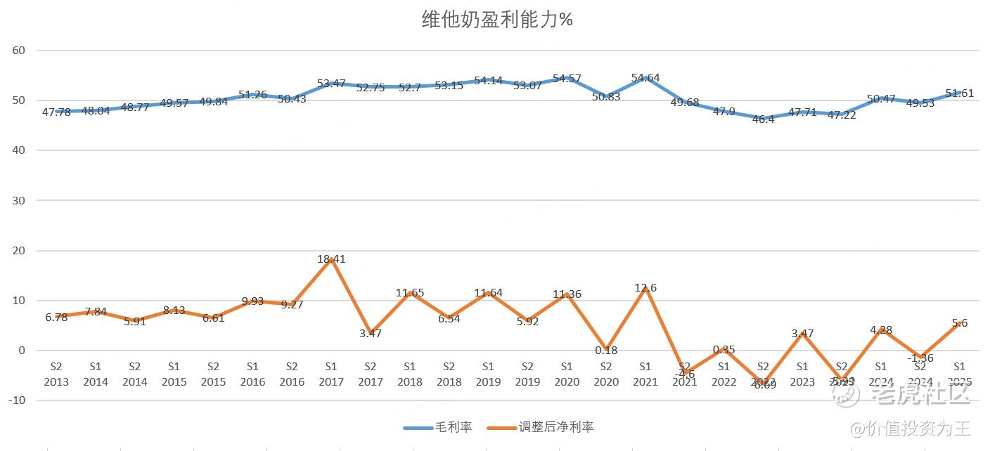 新加坡大佬疯狂抢筹这只港股！-第6张图片-特色小吃