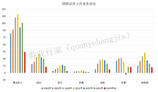 别了，“安信”-第4张图片-特色小吃