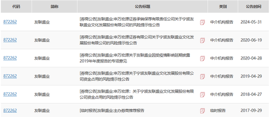 未勤勉尽责！申万宏源投行被点名，涉及“瑞丰达”举牌的这家新三板企业-第6张图片-特色小吃