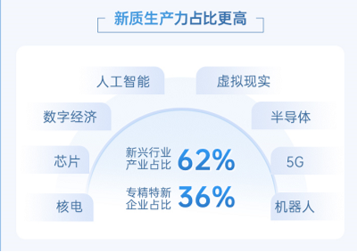 中证A500ETF，投资小贴士-第2张图片-特色小吃