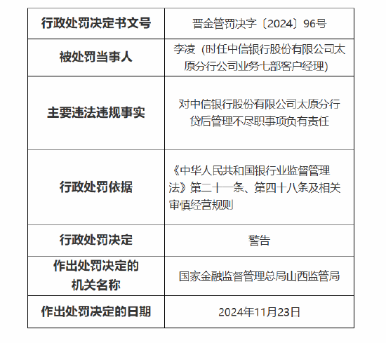 中信银行太原分行被罚70万元：因贷后管理不尽职 办理抵押登记虚假、无真实贸易背景的银行承兑汇票业务-第3张图片-特色小吃