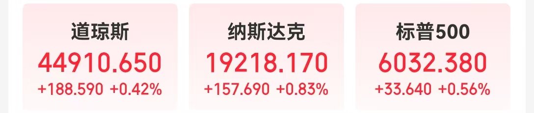 道指、标普续刷新高！英伟达涨超2%，苹果涨超1%！传奇投资大佬警告：美股市场存泡沫风险......-第1张图片-特色小吃