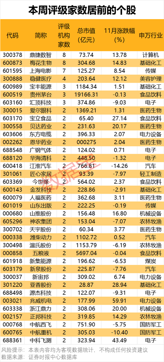 300378，AI收入暴增超102%！机构密集关注-第1张图片-特色小吃