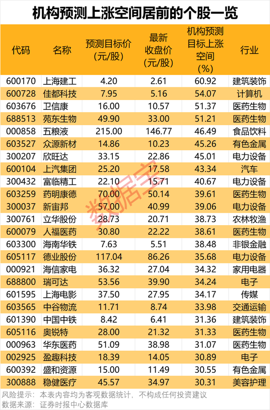 300378，AI收入暴增超102%！机构密集关注-第7张图片-特色小吃