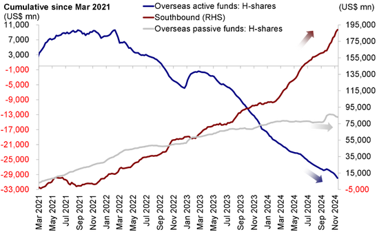 中金：恒指19000点仍有支撑 但外部不确定性制约指数上行空间-第10张图片-特色小吃