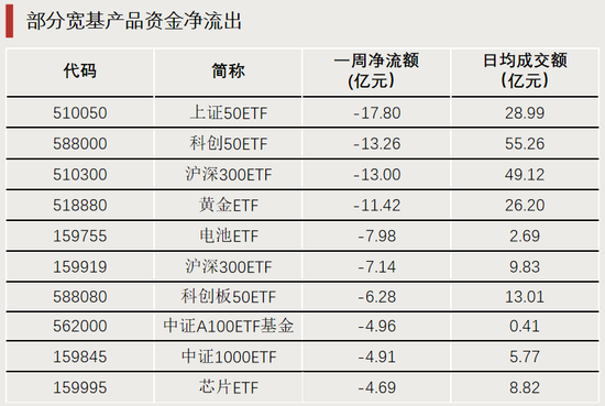 换手率超1700%，它，涨幅第一-第5张图片-特色小吃