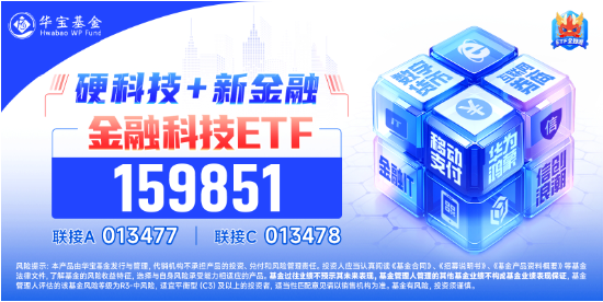 超28亿元资金增持！“金融+政策+技术”三端驱动，金融科技ETF（159851）标的指数近3月暴涨超127%-第3张图片-特色小吃