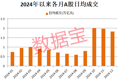 连跌三年后，30股今年完成大逆转！-第3张图片-特色小吃