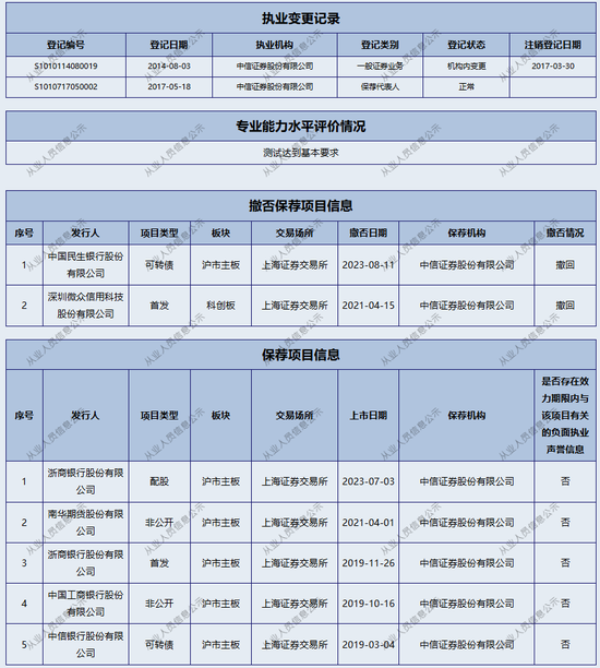 无奈撤单的衡泰技术，与恒生电子的“爱恨情仇”-第4张图片-特色小吃