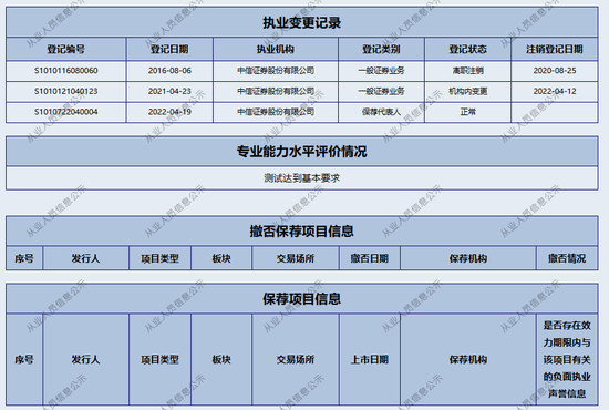 无奈撤单的衡泰技术，与恒生电子的“爱恨情仇”-第5张图片-特色小吃