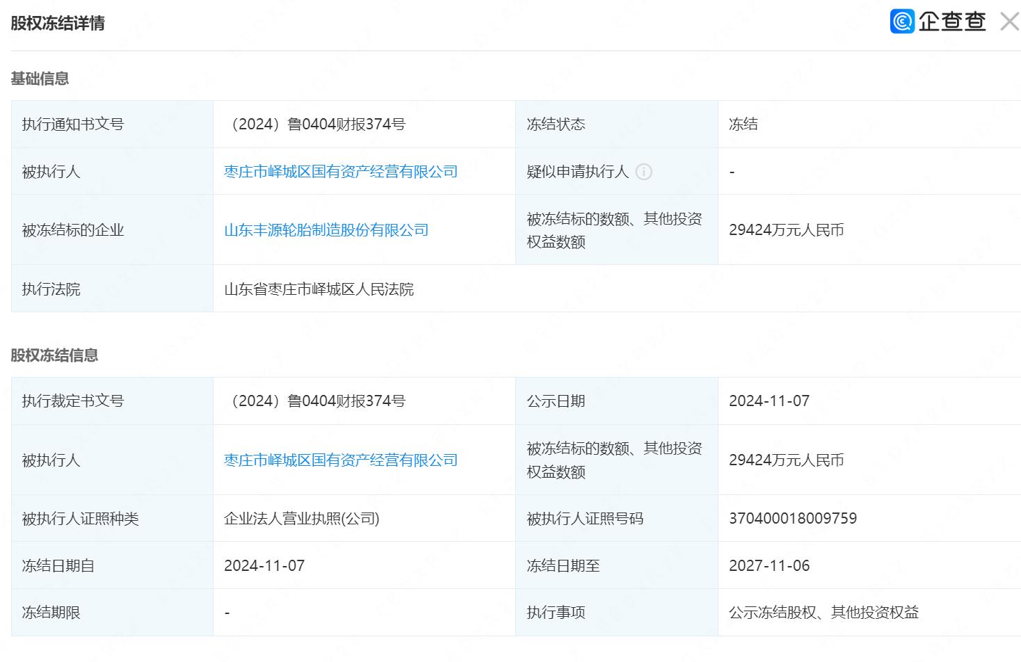 IPO雷达｜山东能源旗下丰源轮胎闯关北交所：二股东股权遭冻结，公司两次致歉-第2张图片-特色小吃