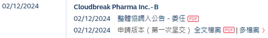 眼科生物科技公司「拨康视云」，递交招股书，拟香港上市，瑞银、建银、华泰联席保荐-第2张图片-特色小吃