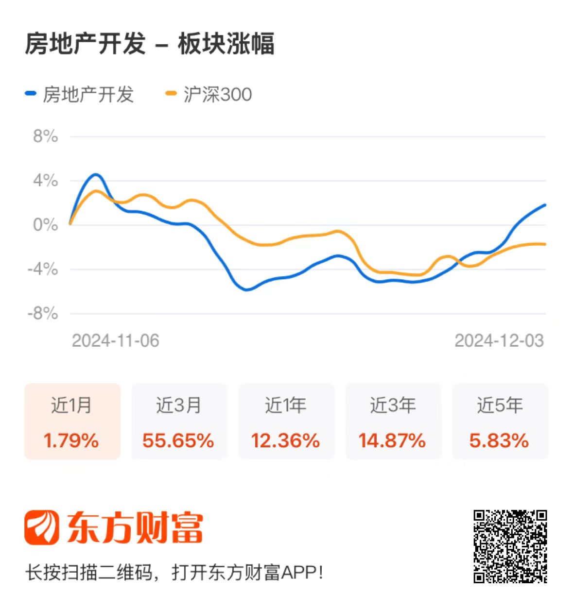 研报点睛：午后走强！关注三条主线-第2张图片-特色小吃