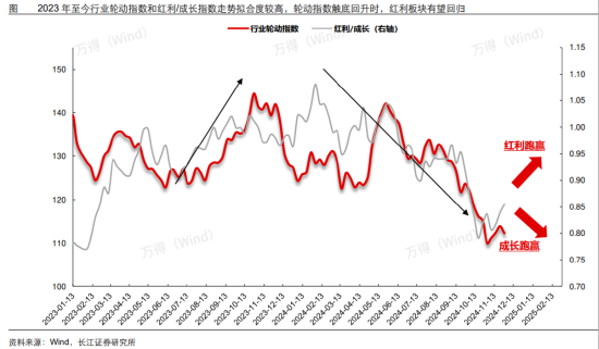 ETF日报：我国半导体企业长期国产化速度越往后对我们越有利，短期内受全球周期的冲击在逐步缓解-第3张图片-特色小吃