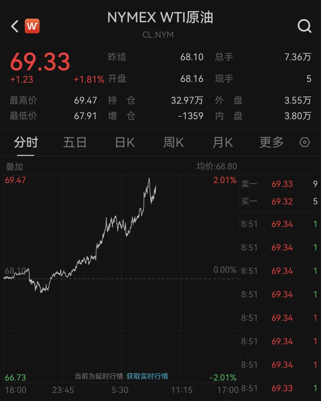 深夜突发！韩国总统宣布“紧急戒严”，韩元应声下跌……虚拟货币市场，超20万人爆仓-第2张图片-特色小吃