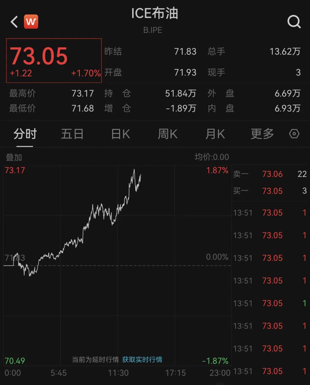 深夜突发！韩国总统宣布“紧急戒严”，韩元应声下跌……虚拟货币市场，超20万人爆仓-第3张图片-特色小吃