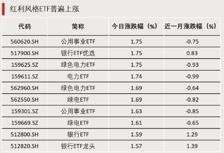 什么信号？成交激增！-第1张图片-特色小吃