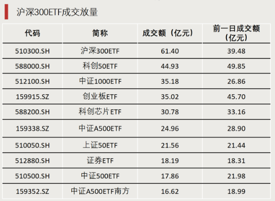 什么信号？成交激增！-第2张图片-特色小吃