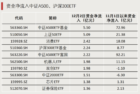 什么信号？成交激增！-第3张图片-特色小吃