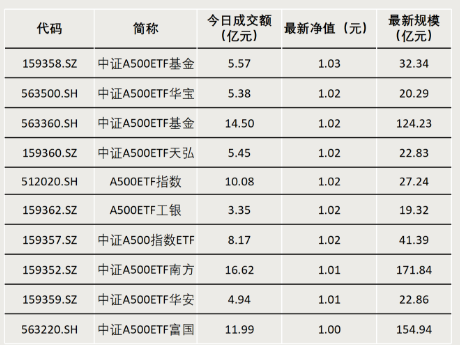 什么信号？成交激增！-第4张图片-特色小吃