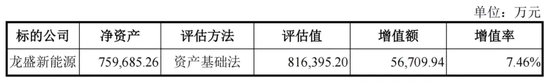 傍上华为，赛力斯成“风口上的猪”，新动作又来了！-第3张图片-特色小吃