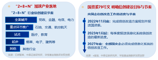 超百亿主力资金狂涌，四重逻辑显现！Sora再走强，信创ETF基金（562030）劲涨1%，标的指数本轮累涨68%-第3张图片-特色小吃