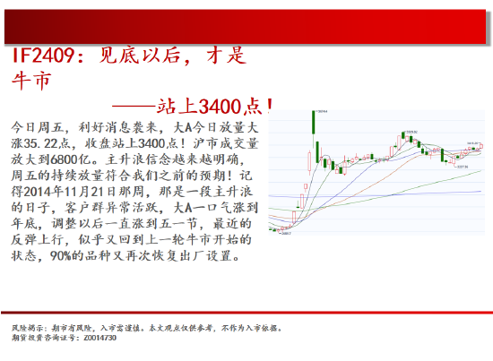 中天期货:螺纹震荡持续 棕榈再度探顶-第3张图片-特色小吃