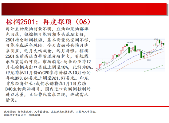 中天期货:螺纹震荡持续 棕榈再度探顶-第13张图片-特色小吃