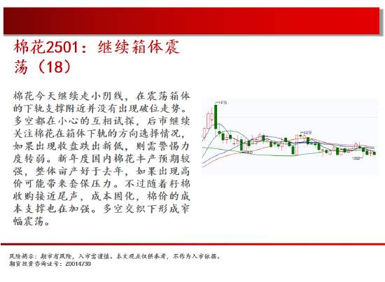 中天期货:螺纹震荡持续 棕榈再度探顶-第14张图片-特色小吃