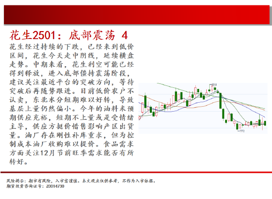 中天期货:螺纹震荡持续 棕榈再度探顶-第16张图片-特色小吃