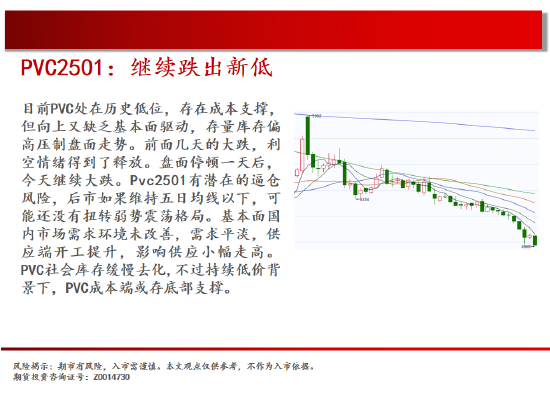 中天期货:螺纹震荡持续 棕榈再度探顶-第17张图片-特色小吃