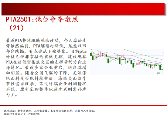 中天期货:螺纹震荡持续 棕榈再度探顶-第18张图片-特色小吃